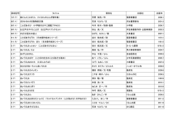 請求記号 タイトル 著者名 出版社 出版年 727/ｱ/ 絵くん