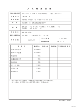 ファイル名：nyusatukekka_20150210 サイズ：94.21KB