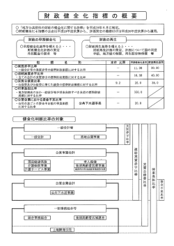 財政健全化指標の概要 （PDF 103.4KB）
