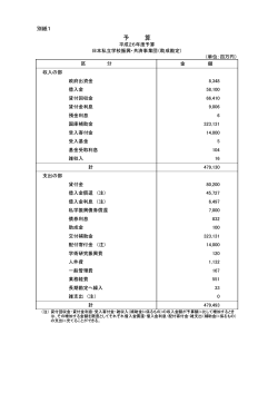 別紙1（PDF:31KB） - 日本私立学校振興・共済事業団