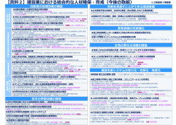 資料2