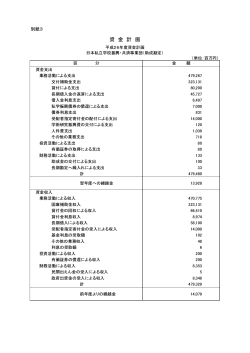 別紙3（PDF:25KB） - 日本私立学校振興・共済事業団