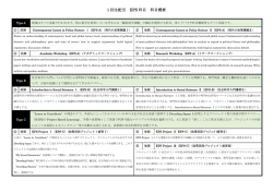 1 回生配当 EPS 科目 科目概要