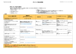 ボランティアをする前に VC名・連絡先等 2/13～2/19