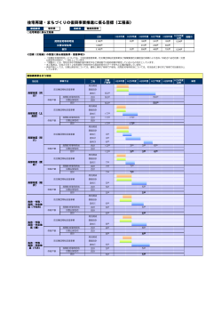 陸前高田市