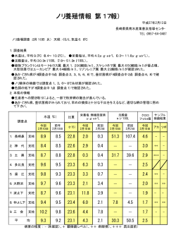 2月10日に実施したノリ漁場調査［PDFファイル／16KB］