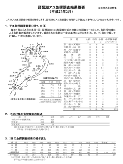 琵琶湖アユ魚探調査結果概要 （平成27年2月）