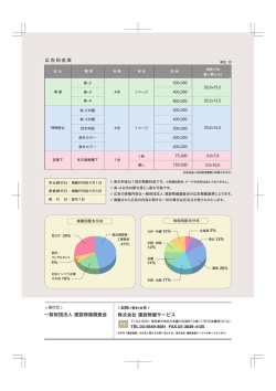 広告料金表 一般財団法人 建設物価調査会 株式会社 建設物価サービス