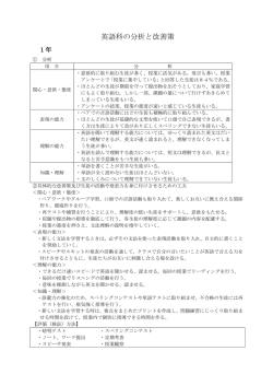 ダウンロード