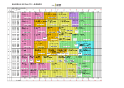 ポスター日程表