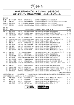 メンバー詳細はこちら