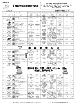 平成27年2月の献立表