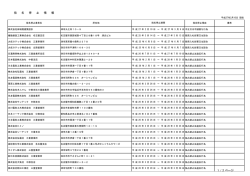 （平成27年2月10日現在） [82KB pdfファイル]