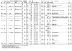 三井不動産住宅リース株式会社 賃貸運営本部 運営一部営業課 空室