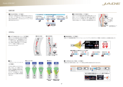 Honda SENSING