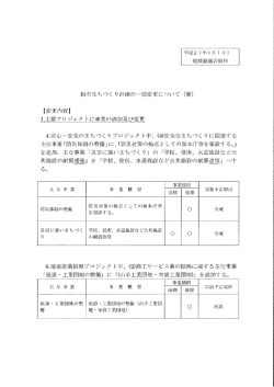 地域審議会資料
