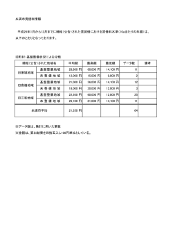 平成26年糸満市農地賃借料情報(57.3KBytes)