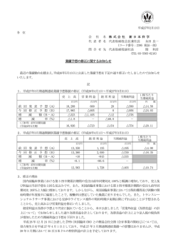 業績予想の修正に関するお知らせ