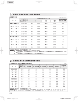 訂正済みPDF