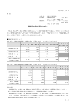 業績予想の修正に関するお知らせ