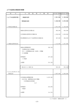 上下水道局（地域水道等）(PDF形式, 359.72KB)