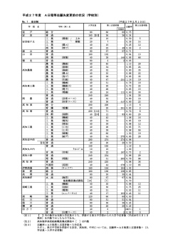 （学校別）一覧表（2月10日更新）[PDF：203KB]