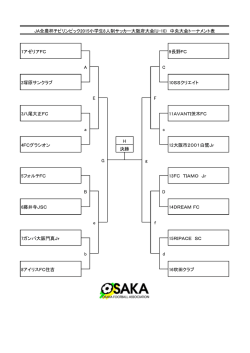 中央大会トーナメント表