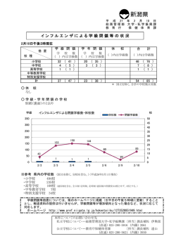 平成27年2月10日午後3時現在（PDF形式 109 キロバイト）