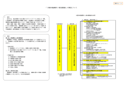 資料2-3 「大阪市発達障がい者支援指針」の策定について