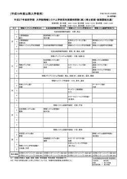 前学期