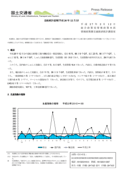 造船統計速報