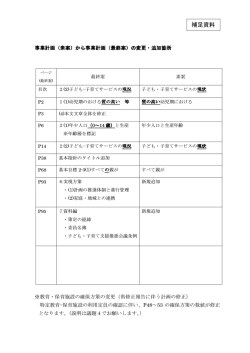 （素案）から事業計画（最終案）の変更・追加箇所（PDF：55KB）