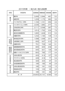 詳細はこちら