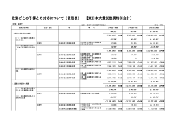 農林水産省関係