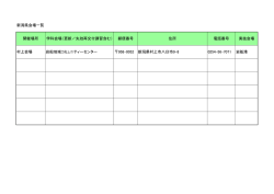 新潟県会場一覧 開催場所 学科会場（更新／失効再交付講習含む） 郵便