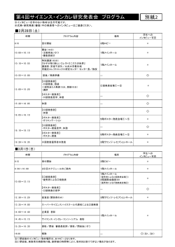 第4回サイエンス・インカレ研究発表会 プログラム （PDF:162KB）