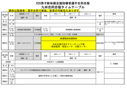 C九州会場 - 日本体操協会