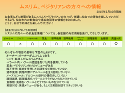 ムスリム、ベジタリアンの方々への情報
