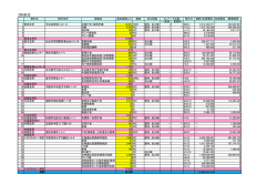 別添3【PDF:125KB】