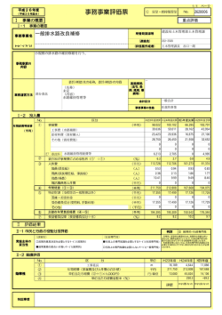 一般排水路改良補修