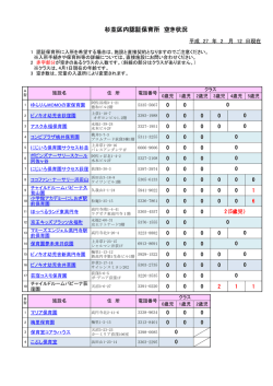 認証保育所空き状況（2月12日現在）（PDF形式231KB）