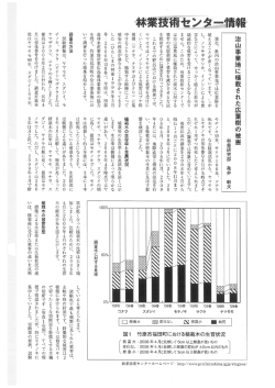 治山事業地に植栽された広葉樹の被害 (PDFファイル)