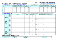 委 託 業 務 実 績 表 （平成6年度以降完了の最高実績）