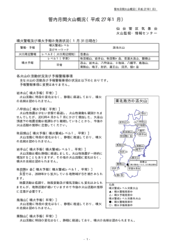 管内月間火山概況（平成 27 年1月）