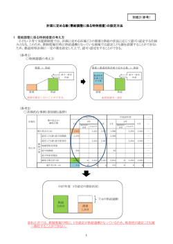 （需給調整に関わる特例措置設定の考え方）（PDF:227KB）