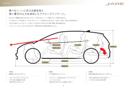 様々なシーンに応える居住性と 使い勝手のよさを追求した