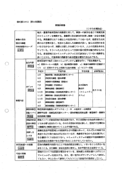 在宅高齢者のふれあい健康増進コミュニティ（pdf/48KB