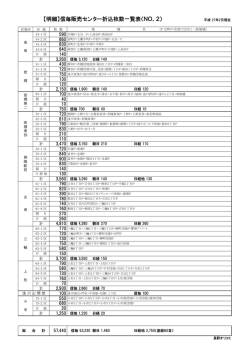 若槻、朝陽駅前、吉田、三輪、上松