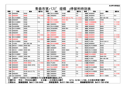 青森市営バス「 堤橋 」停留所時刻表