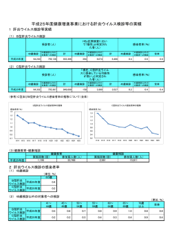 平成25年度 健康増進事業(PDF:213KB)